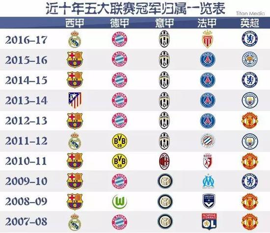 羽毛球——马来西亚公开赛：程星／张驰晋级八强.